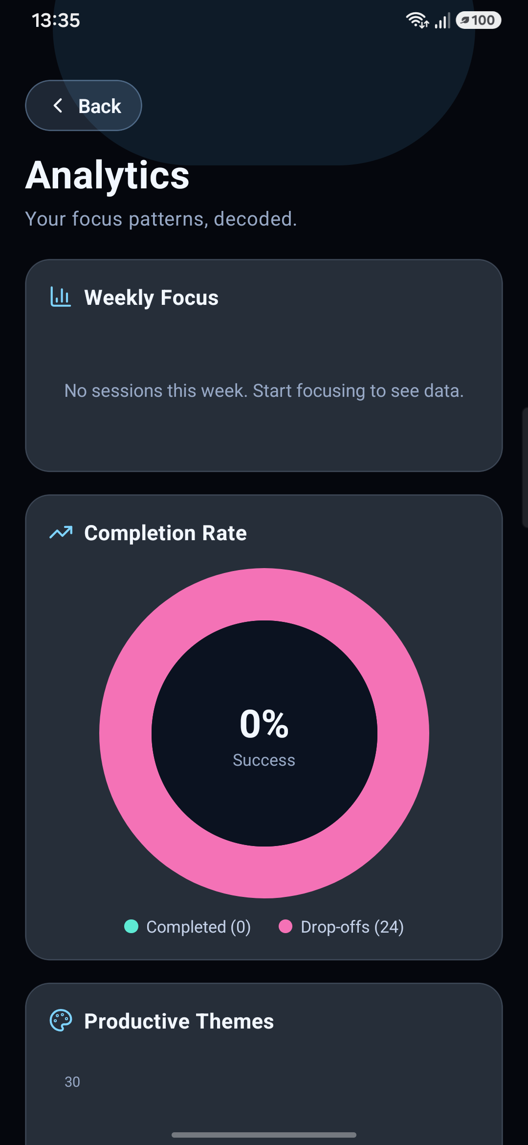 Analytics